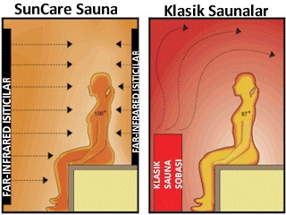 ozel-sauna-sobasi.jpg